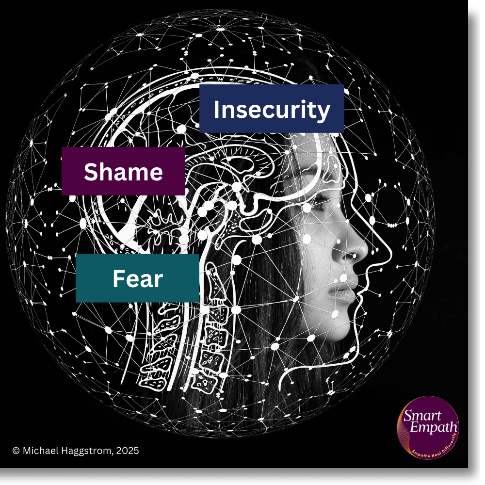 Brain science of religious narcissistic abuse childhood complex ptsd